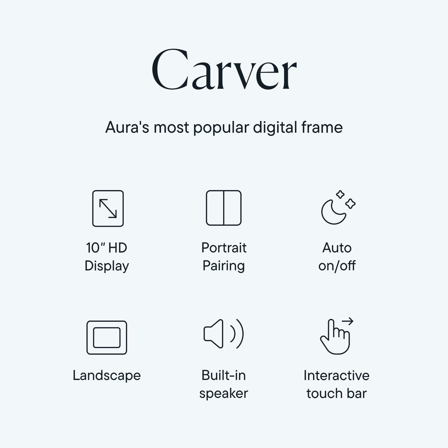 Aura Carver HD WiFi Digital Picture Frame, 10.1”, Add Photos with Aura App, Free Unlimited Storage - Wirecutter’s Pick for Best Digital Photo Frame 2022 - Gravel