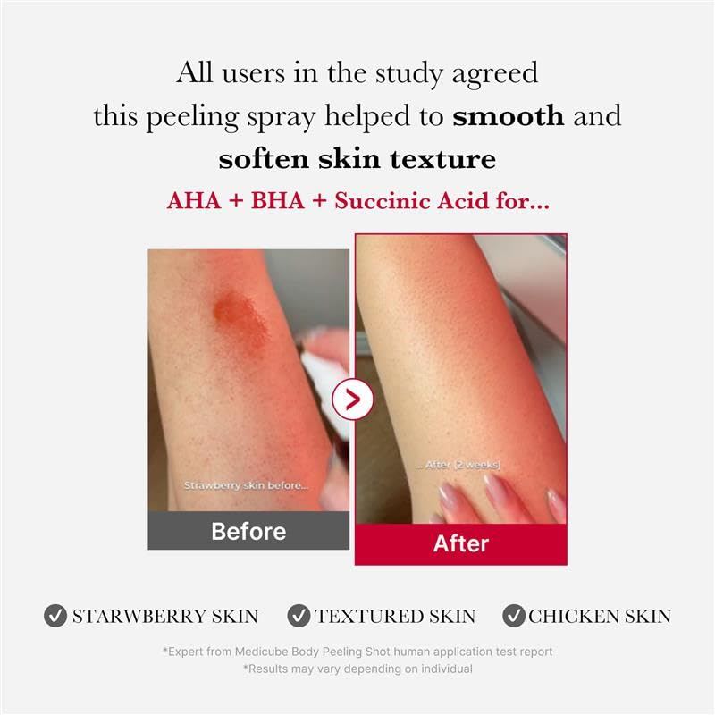 medicube red glow body essentials- Red Body Peeling Shot Body Spray Cleanser + Red Body Wash