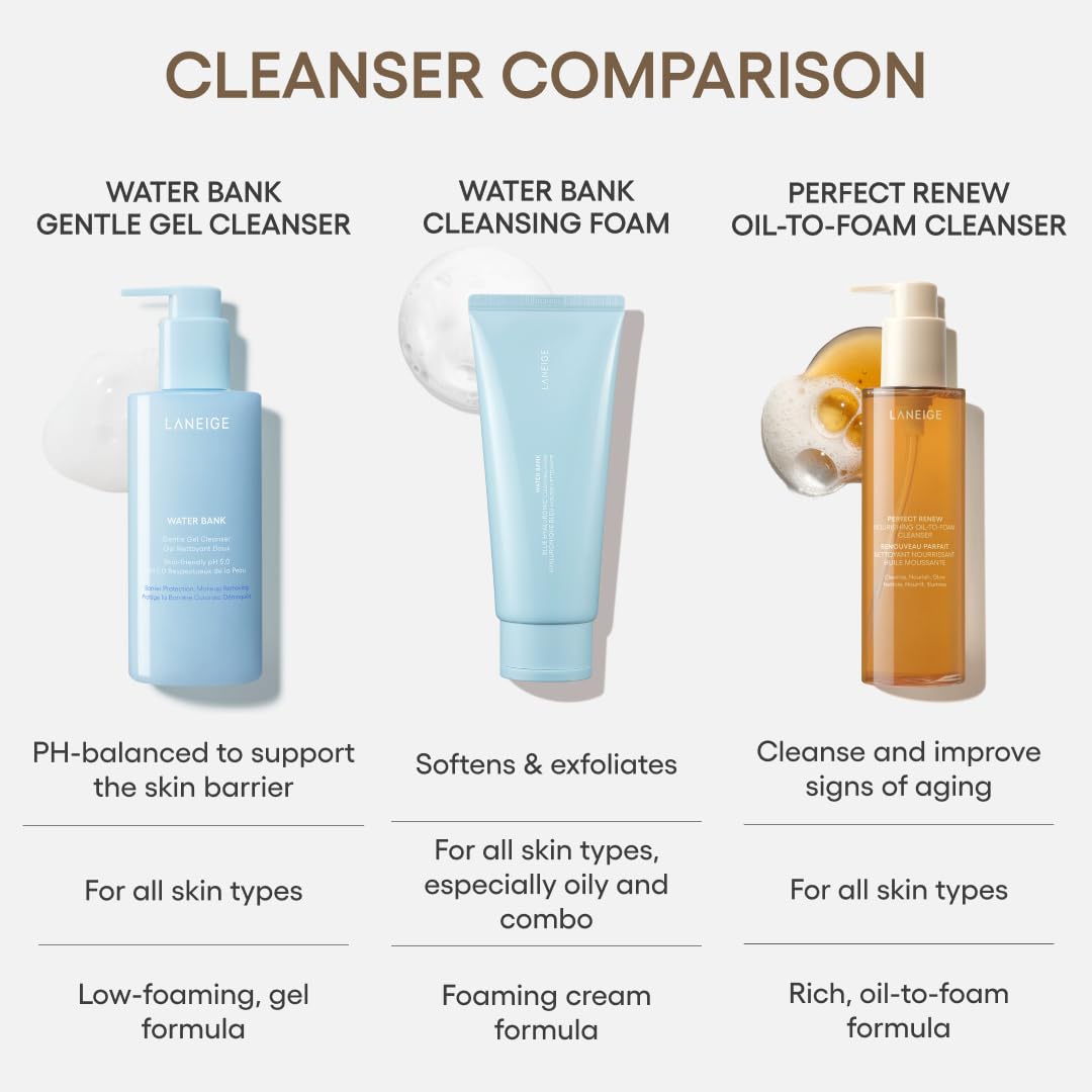 LANEIGE Perfect Renew Nourishing Oil-to-Foam Cleanser: 2-in-1 Anti-Aging Face Wash for a Radiant Glow to Remove Makeup, Sunscreen, & Impurities