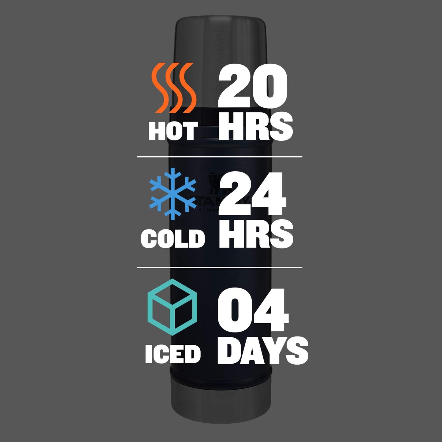 Stanley Classic Legendary Vacuum Bottle 20 oz | Wide Mouth with Leakproof Cup Lid | Keep Drinks Hot or Cold | Packable for Travel | Insulated Stainless Steel Thermal Bottle | BPA-Free | Nightfall