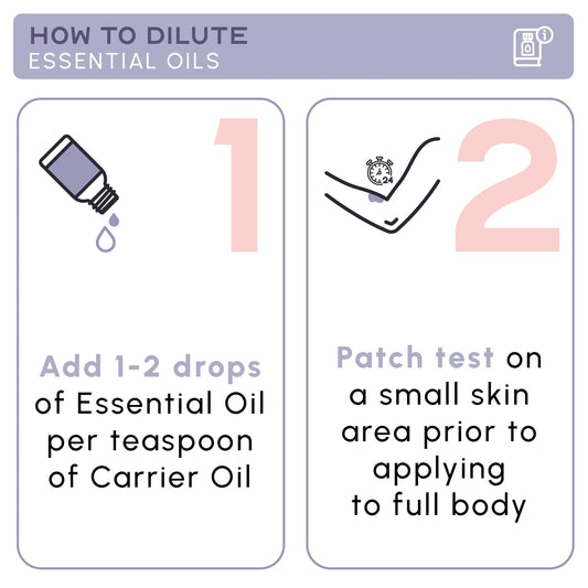 Brooklyn Botany Peppermint Essential Oil - Huge 4 Fl Oz - 100% Pure and Natural - Premium Grade with Dropper - for Aromatherapy and Diffuser