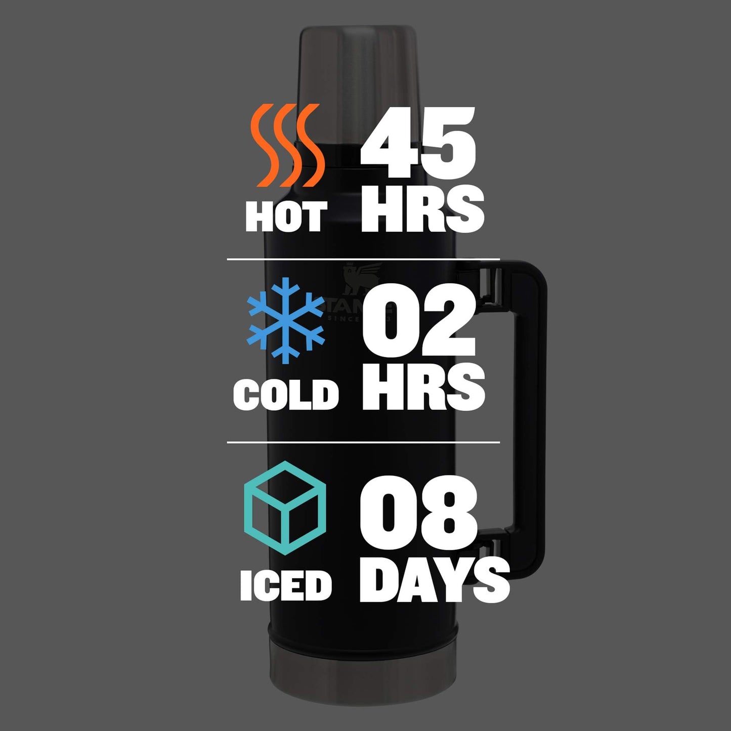 Stanley Classic Legendary Vacuum Bottle 2.0 qt | Wide Mouth with Leakproof Cup Lid | Keep Drinks Hot or Cold | Packable for Travel | Insulated Stainless Steel Thermos | BPA-Free | Matte Black