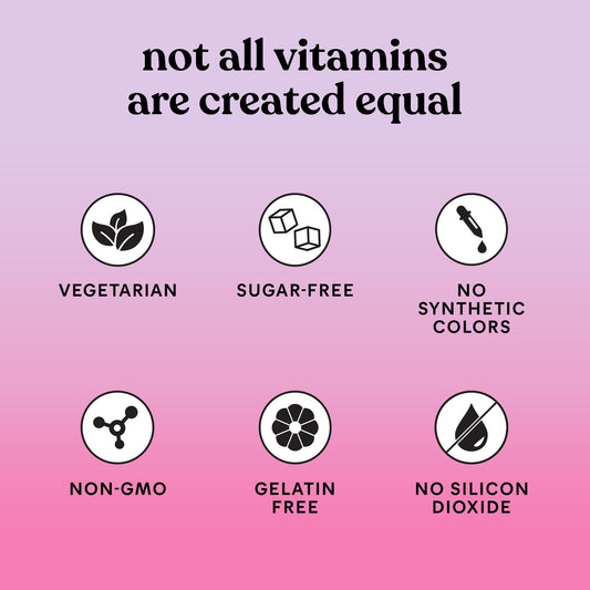 Lemme Burn & Debloat Capsule Bundle - Metabolism & Fat Burning + Debloat Capsules for Bloating & Gas Relief, Probiotics & Prebiotics - Gluten Free, Non-GMO - 60 Ct. Each