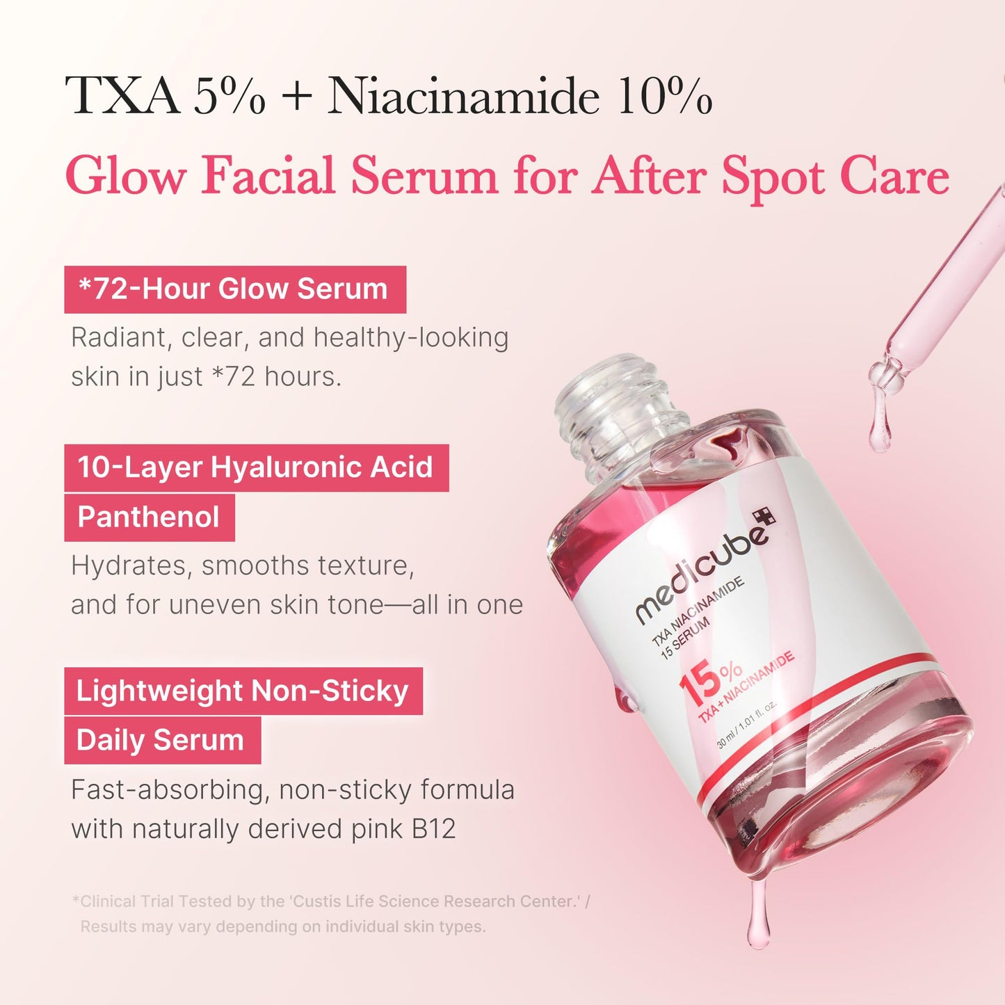 medicube Red Power Duo for After Spot Care Use: TXA+Niacinamide 15% Glow Facial Serum and Power Soothing Spray