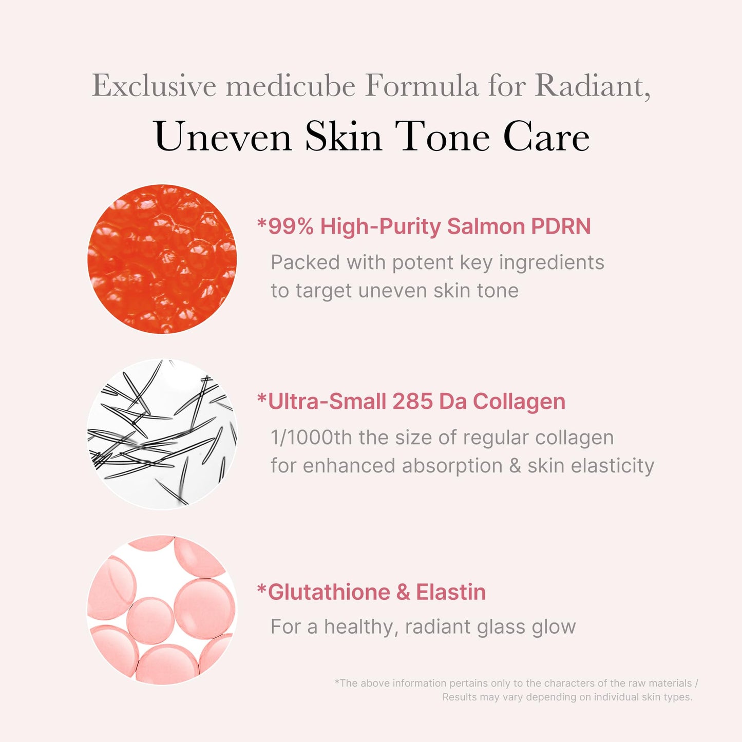 medicube Glass Glow Advanced Hydration & Plump Duo: Mini Booster Pro Pink and Salmon DNA PDRN Pink One Day Serum