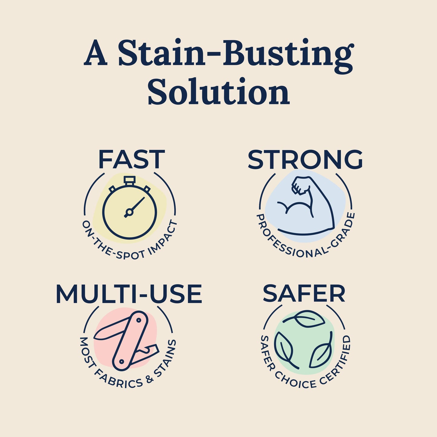 Miss Mouth's Messy Eater Stain Treater, Messy Steppers, Emergency Stain Rescue and Chateau Spill Bundle from Hate Stains