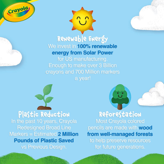 Crayola Ultra Clean Washable Markers for School (40ct), Essential Back to School Supplies for Kids, Coloring Book Marker Set, Teacher Classroom Supplies