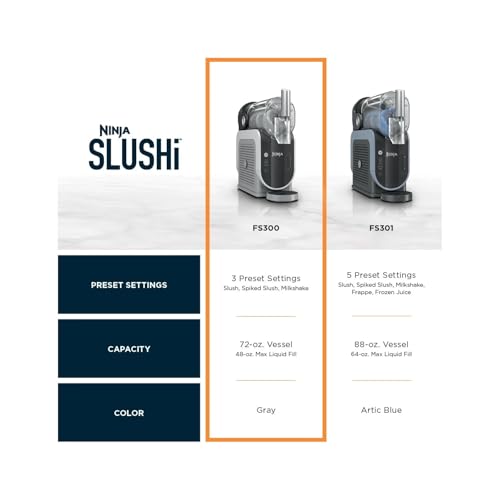 Ninja SLUSHi 72 oz Professional Frozen Drink Maker, 3 Preset Settings Slushie Machine (Renewed)
