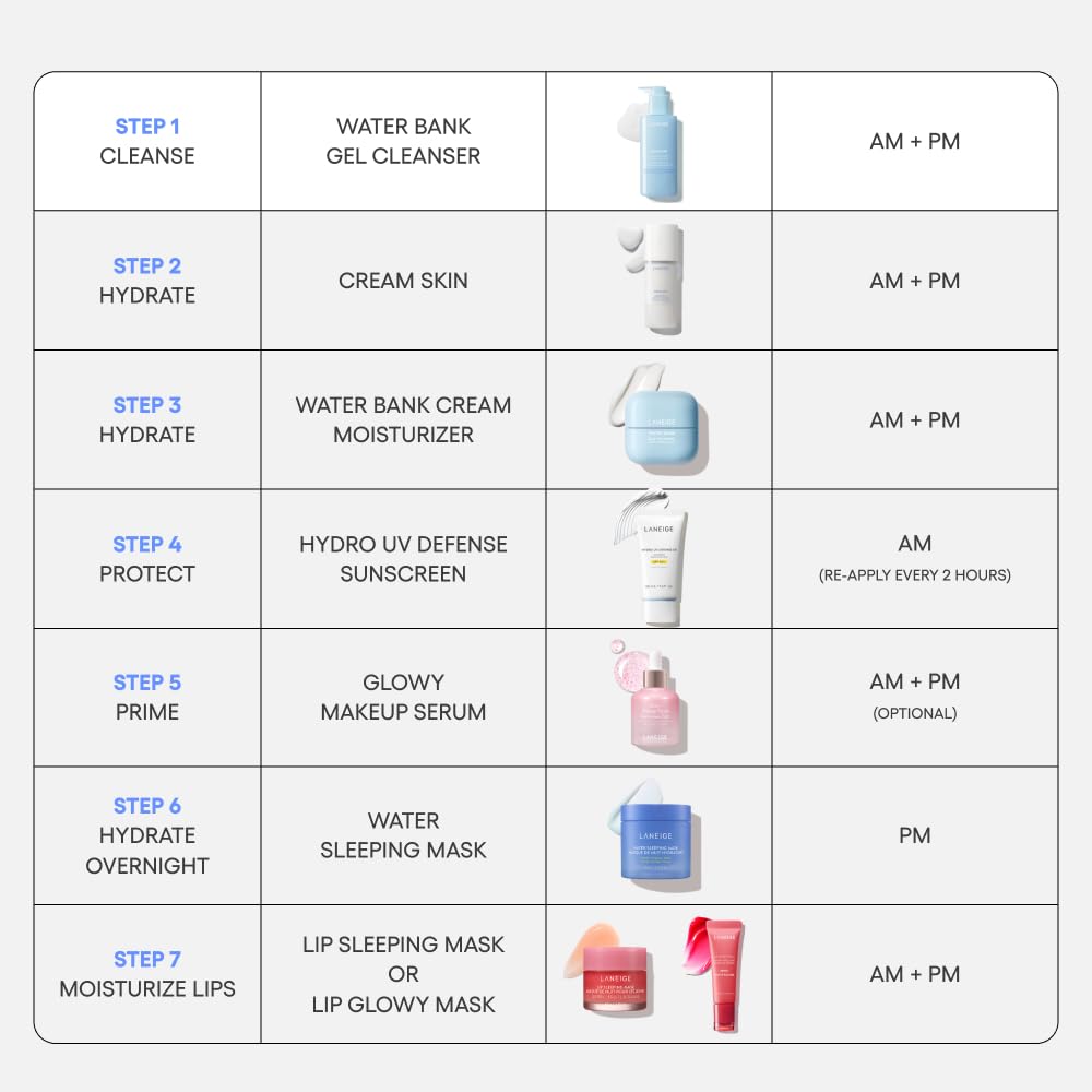 LANEIGE Water Bank Gentle Gel Cleanser: pH-Balanced & Barrier-Boosting Gel Cleanser with Blue Hyaluronic Acid