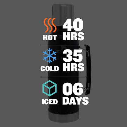Stanley Classic Legendary Vacuum Bottle 1.5 qt | Wide Mouth with Leakproof Cup Lid | Keep Drinks Hot or Cold | Packable for Travel | Insulated Stainless Steel Thermos | BPA-Free | Matte Black