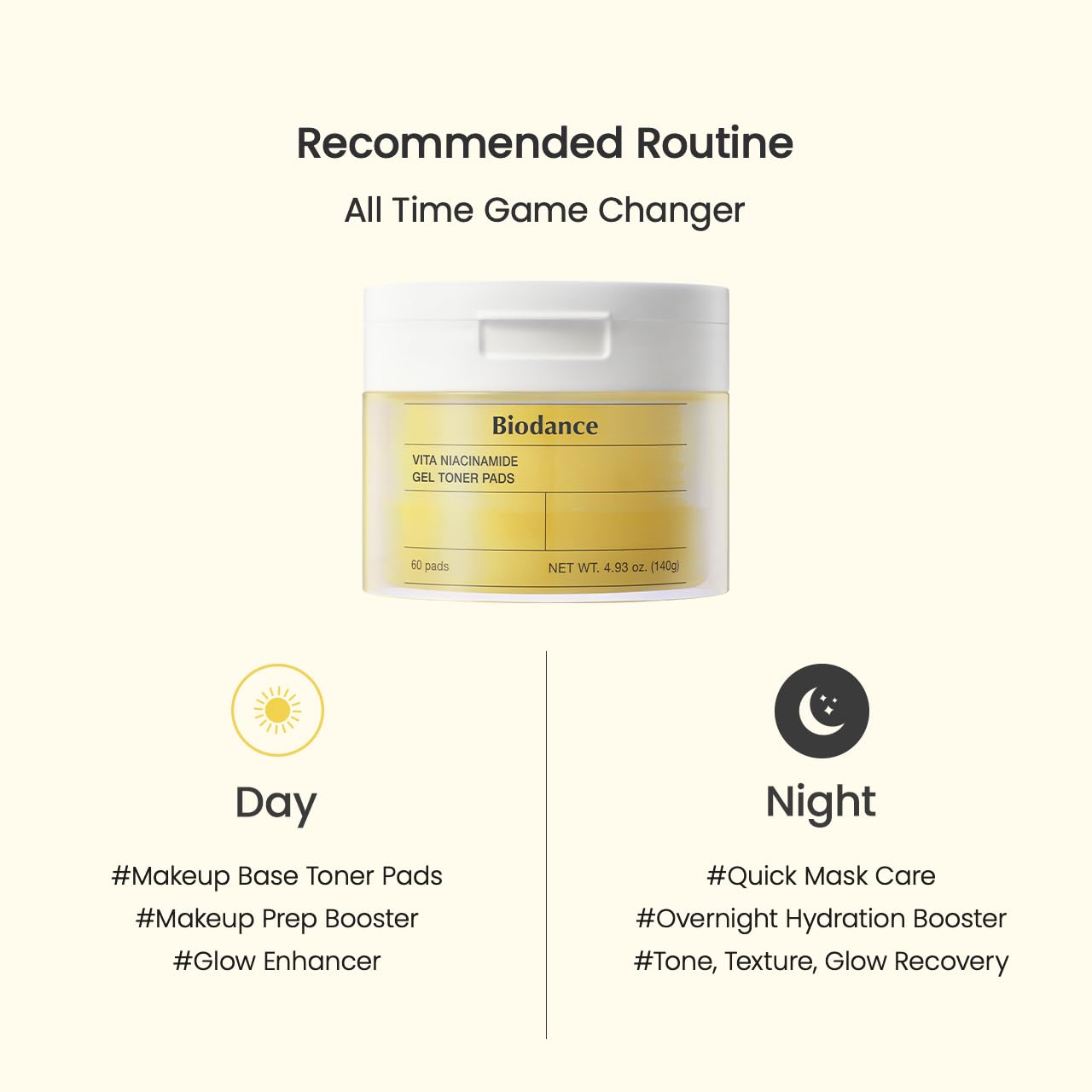 Biodance Vita Niacinamide Gel Toner Pads, Dark Spot Corrector, Evening Skin Tone, Hydrating for Sensitive Skin, Gentle Exfoliating Korean Toner Pads, 4.93 fl.oz.(140g)*60Pads
