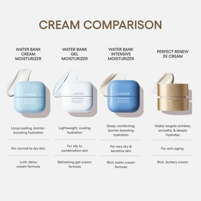 LANEIGE Perfect Renew 3X Cream – Anti-Aging Moisturizer with Peptides & Encapsulated Retinol to Visibly Firm Skin & Smooth Texture