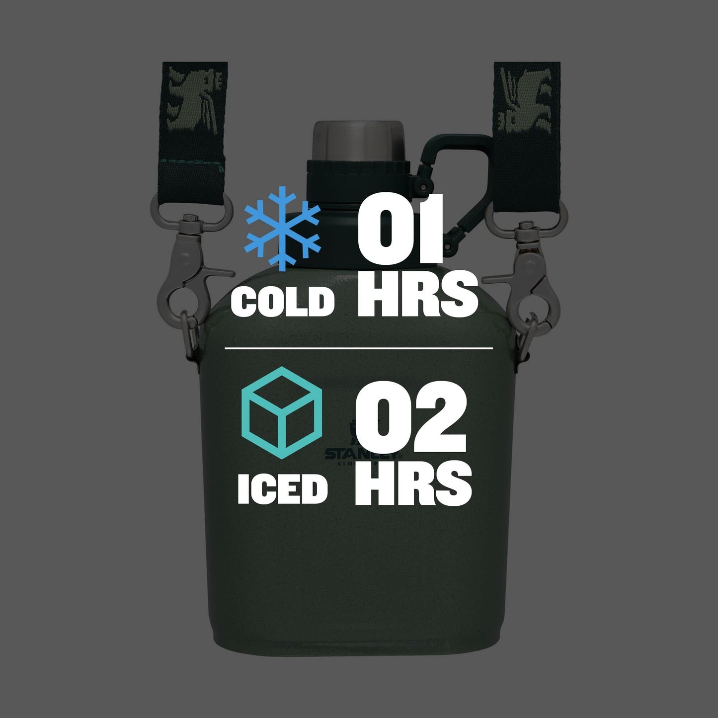 Stanley Legendary Classic Canteen 1.1 qt | Leakproof Drink Container with Strap | Stainless Steel Water Bottle with Lid | Camping, Hiking, Travel | BPA-Free | Hammertone Green