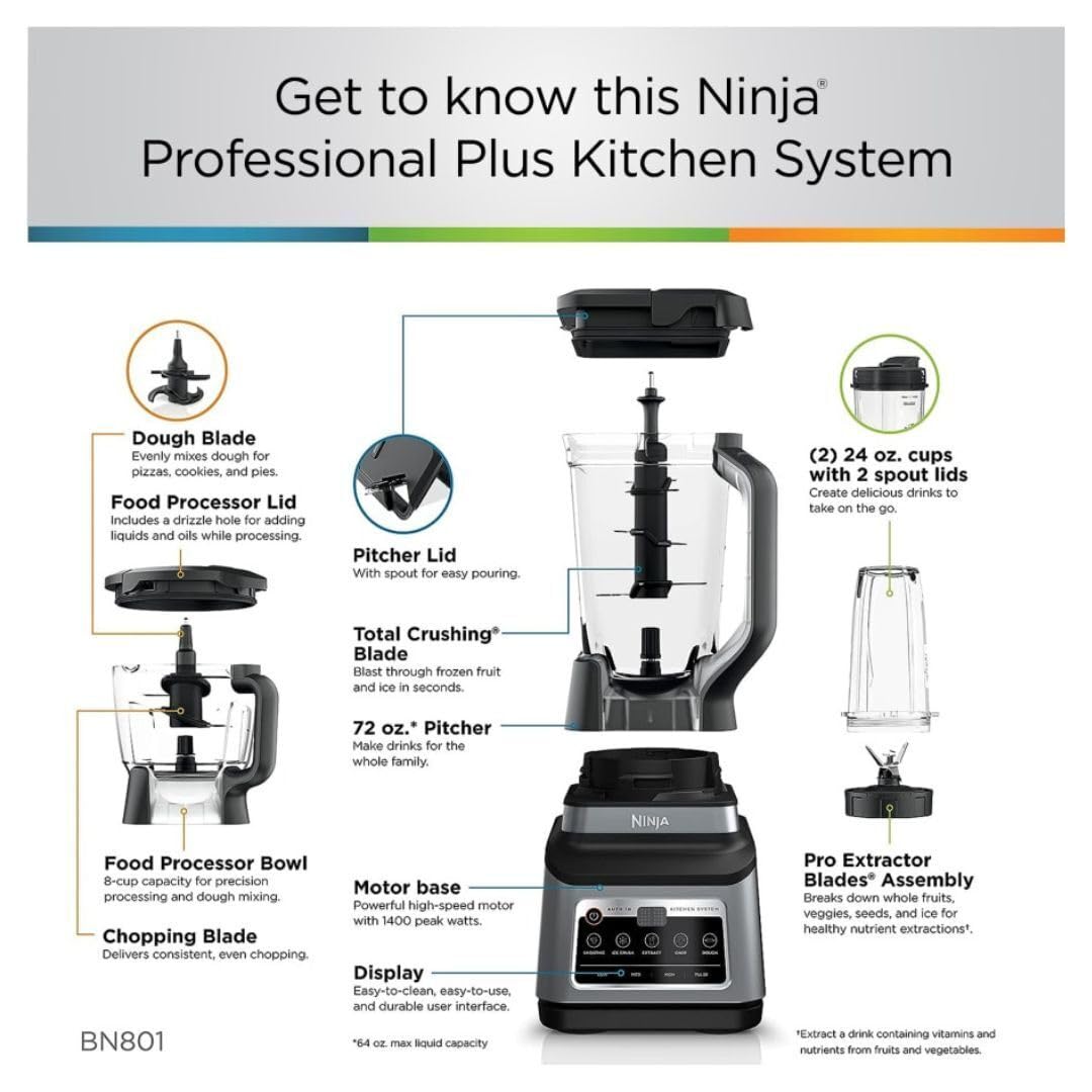 Ninja BN801 Professional Plus Kitchen System with Auto IQ, 1400 Wp - Gray (Renewed)