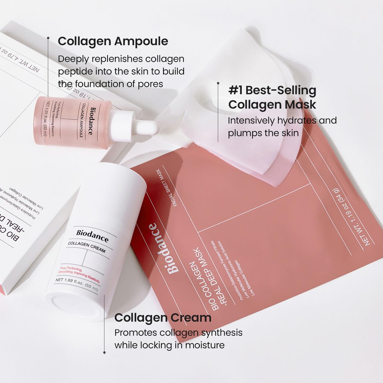 BIODANCE Collagen Trio: Bio-Collagen Real Deep Mask & Collagen Ampoule & Collagen Cream