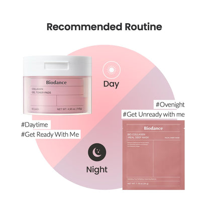 BIODANCE Collagen Day & Night Gel Duo: Bio-Collagen Real Deep Mask & Collagen Gel Toner Pads