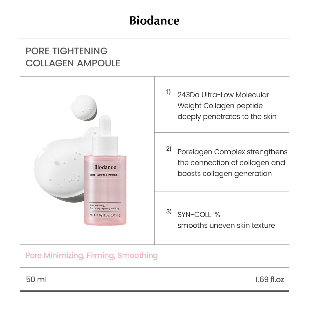 BIODANCE Collagen Trio: Bio-Collagen Real Deep Mask & Collagen Ampoule & Collagen Cream