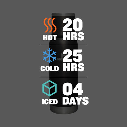 Stanley Adventure-To-Go Vacuum Bottle 25 oz | Wide Mouth with Leakproof Cup Lid | Keep Drinks Hot or Cold | Packable for Travel | Insulated Stainless Steel Thermal Bottle | BPA-Free | Charcoal Glow
