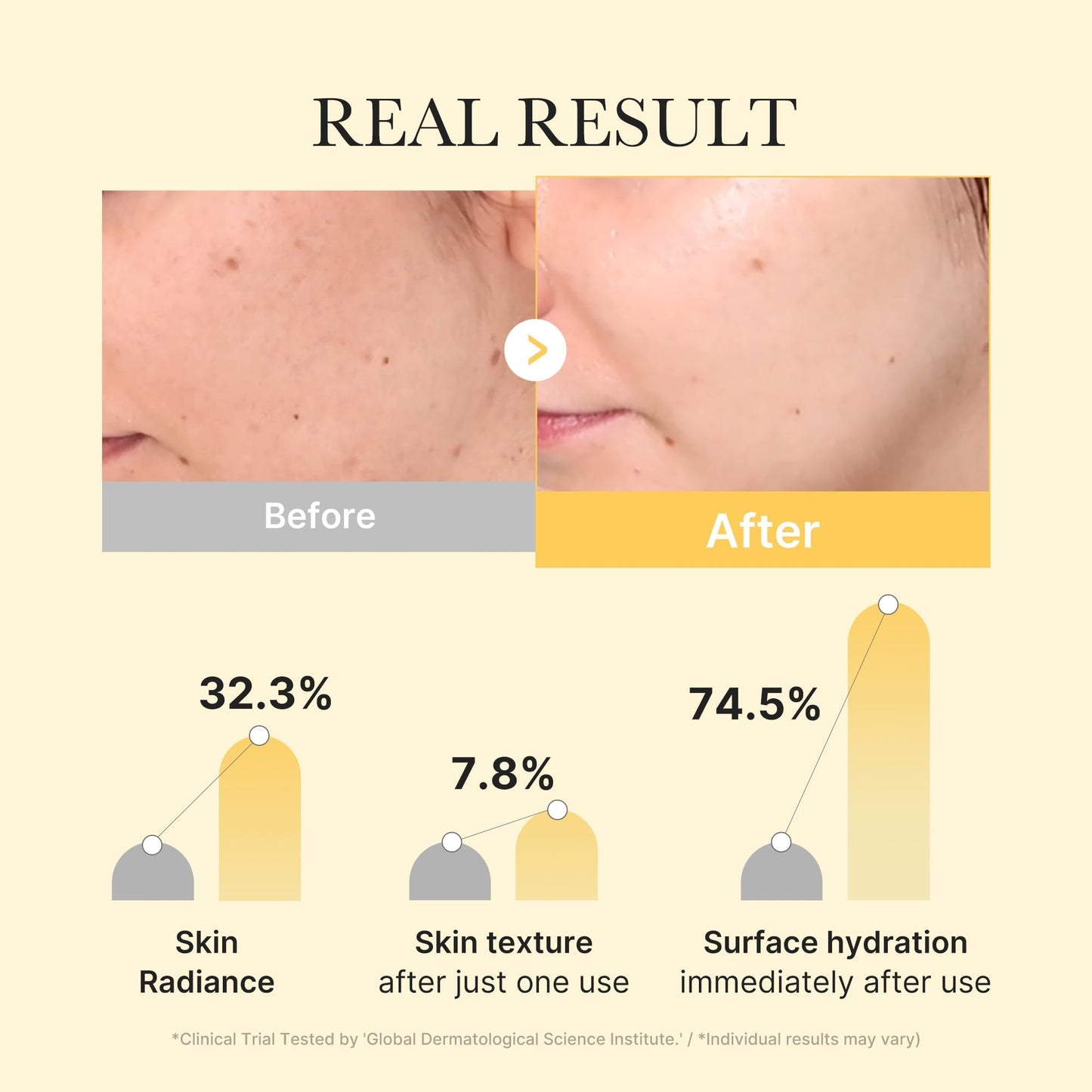 medicube Refine & Glow Overnight Duo: Kojic Acid Turmeric Brightening Overnight Gel Mask and TXA+Niacinamide Capsule Cream
