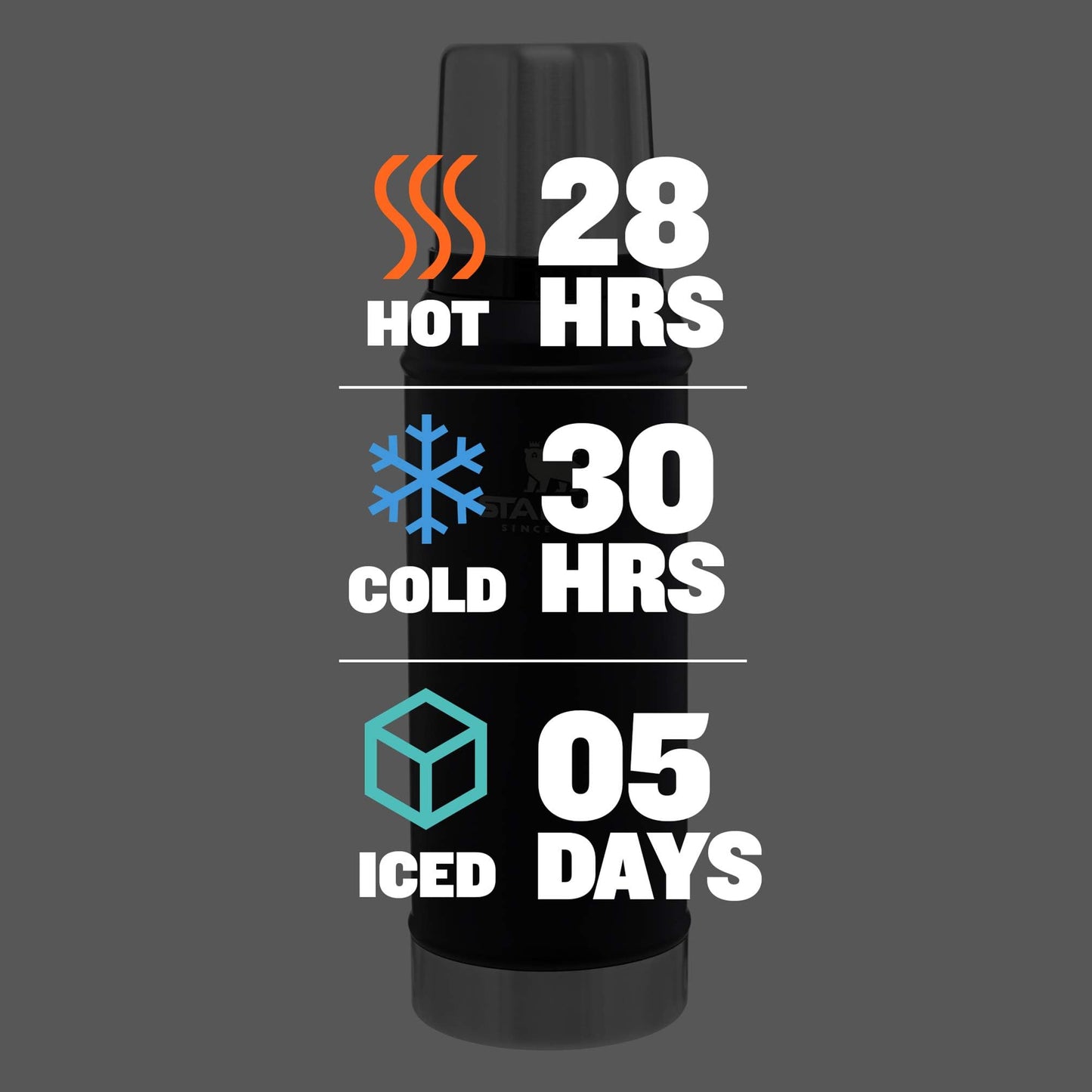 Stanley Classic Legendary Vacuum Bottle 1.0 qt | Wide Mouth with Leakproof Cup Lid | Keep Drinks Hot or Cold | Packable for Travel | Insulated Stainless Steel Thermal Bottle | BPA-Free | Matte Black