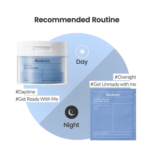 Biodance Gel Toner Pads Duo: Collagen & Cera-NOL Gel Toner Pads
