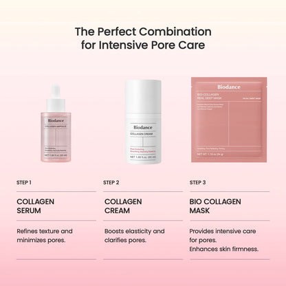 BIODANCE Bio-Collagen Real Deep Mask, Hydrating Overnight Hydrogel Mask, Pore Minimizing, Elasticity Improvement, 34g x16ea