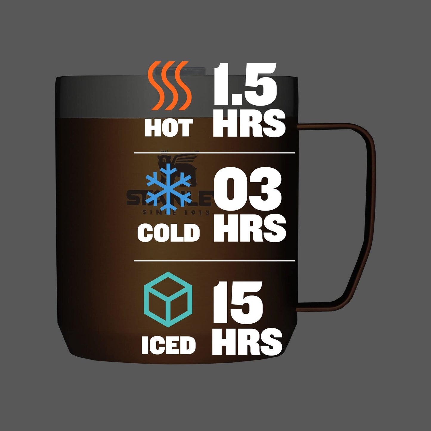 Stanley Stay-Hot Camp Mug 12 oz | Press Fit Drink Through Lid | Cup for Coffee, Tea and Drinks | Insulated Stainless Steel Coffee Mug | BPA-Free | Maple
