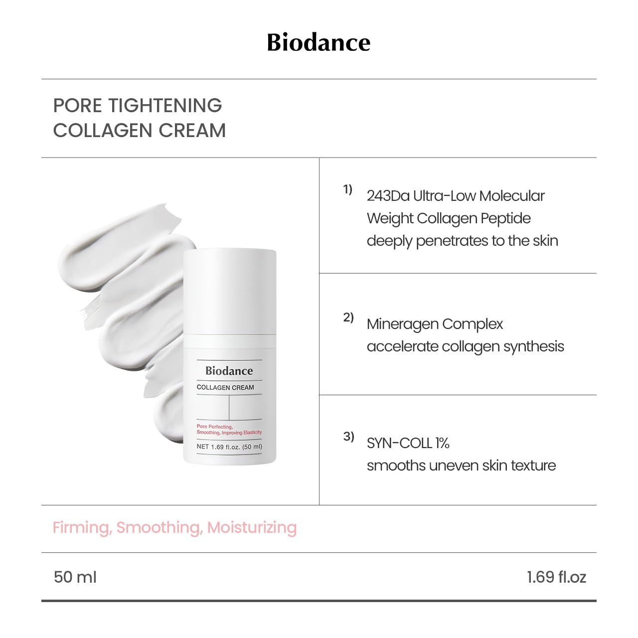 BIODANCE Collagen Trio: Bio-Collagen Real Deep Mask & Collagen Ampoule & Collagen Cream