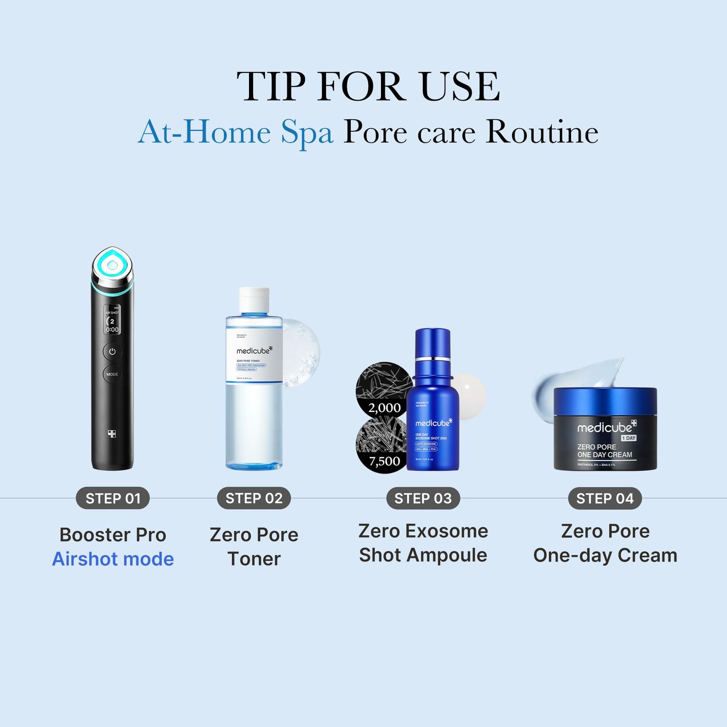 medicube Zero Pore Toner I Exfoliating & Hydrating Blue Bottle Water Toner with AHA, BHA, PHA, Niacinamide, and Panthenol | Korean Skin Care for Pores, Texture, and Moisture Care (8.45 fl. oz.)
