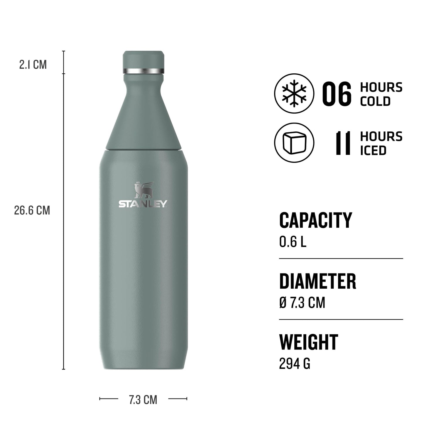 STANLEY The All Day Slim Sports Water Bottle 0.6L - Cold For 6 Hours - Iced For 11 Hours - BPA-Free Recycled Stainless Steel - Leakproof - Dishwasher Safe - Shale