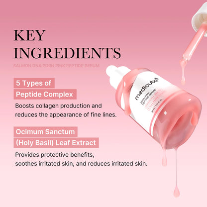 medicube Salmon DNA PDRN Duo for Beginner - Salmon DNA PDRN pink collagen jelly gel mask (4ea) + Salmon DNA PDRN Pink Peptide Serum, Pink glow serum
