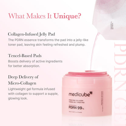 medicube Salmon DNA PDRN Pink Collagen Jelly Pad | Korean Gel Toner Pads with Niacinamide, Madecassoside, Retinol | Soothing, Radiance&Uneven Skin Tone | Korean Skin Care | 70Pads