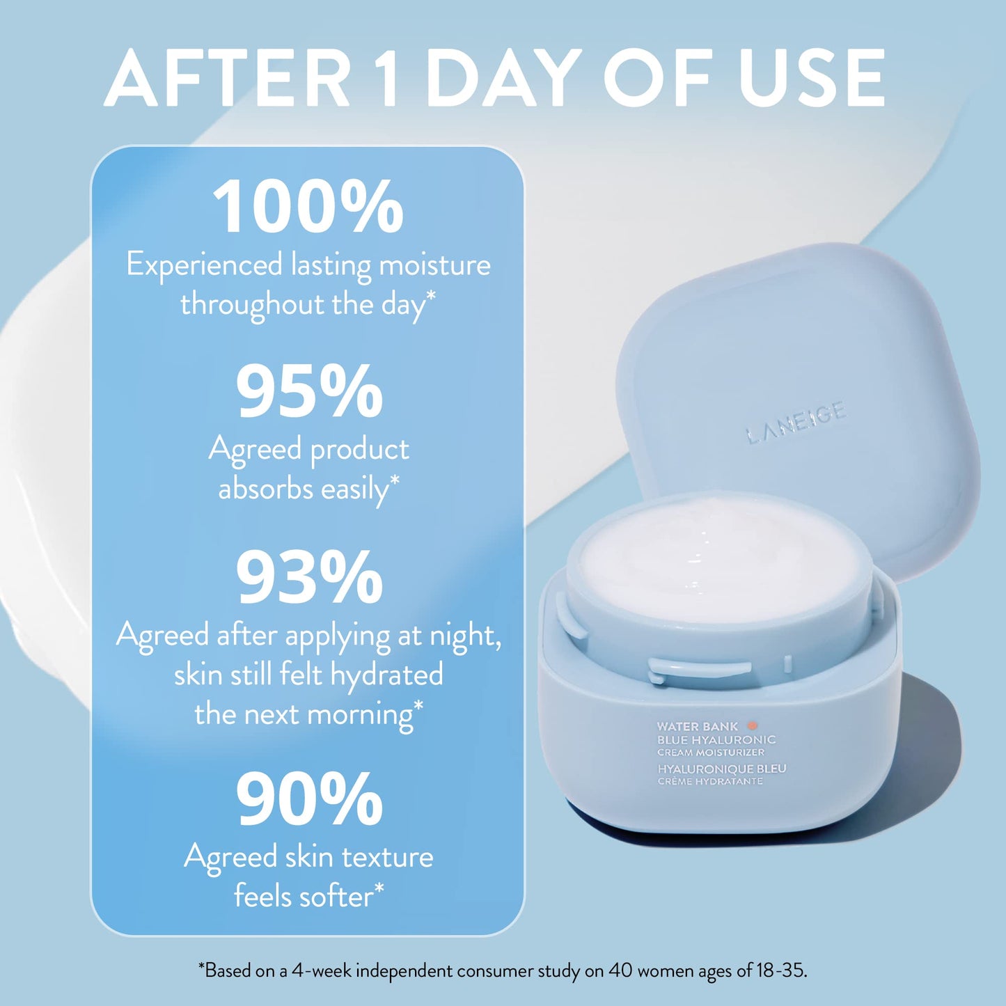 LANEIGE Water Bank Blue Hyaluronic Moisturizer: Barrier-Boosting Hydration, Squalane, Ceramide, Dermatologist-tested