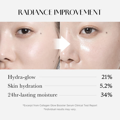 Medicube Collagen Glow Booster Milk Serum - Twist & Click - Radiance & Hydration with Niacinamide, Milk Protein Extract, Hydrolyzed Collagen - Illuminates & Firms Skin - Korean Skin Care, 0.50 oz