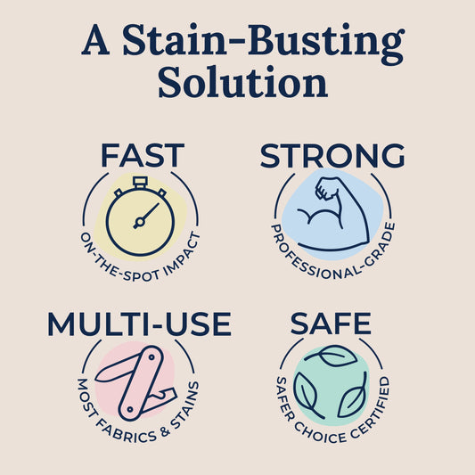 Miss Mouth's Messy Eater Stain Treater - 3 Pack Stain Remover Spray and 16oz Bottle