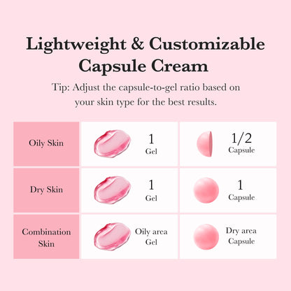 medicube TXA+Niacinamide Capsule Cream | Dual Radiance Moisturizer, Ideal for Use After Spot Care | For Uneven Skin Tone, Texture & Hydration | 99% Pure Tranexamic Acid | Korean Skincare | 1.94oz