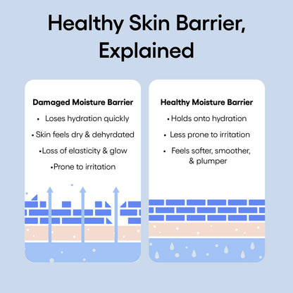 LANEIGE Water Bank Blue Hyaluronic Intensive Moisturizer: Hydrating Face Cream for Very Dry Skin with Squalane & Peptide for Skin Barrier Support, Dermatologist-Tested