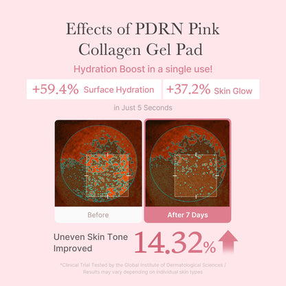 medicube Salmon DNA PDRN Pink Collagen Jelly Pad | Korean Gel Toner Pads with Niacinamide, Madecassoside, Retinol | Soothing, Radiance&Uneven Skin Tone | Korean Skin Care | 70Pads