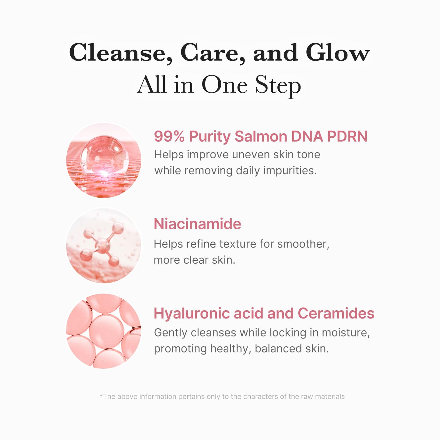 medicube Salmon PDRN Daily Skincare Duo: PDRN Marshmallow Whip Cleanser and Pink Collagen Jelly Pad