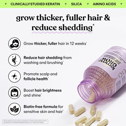 Lemme Grow Hair Growth Supplement for Women, Clinically Proven Keratin Complex for Visibly Thicker Hair and Scalp Coverage, Reduced Shedding, Nourish Thinning Hair - 1 Month Supply
