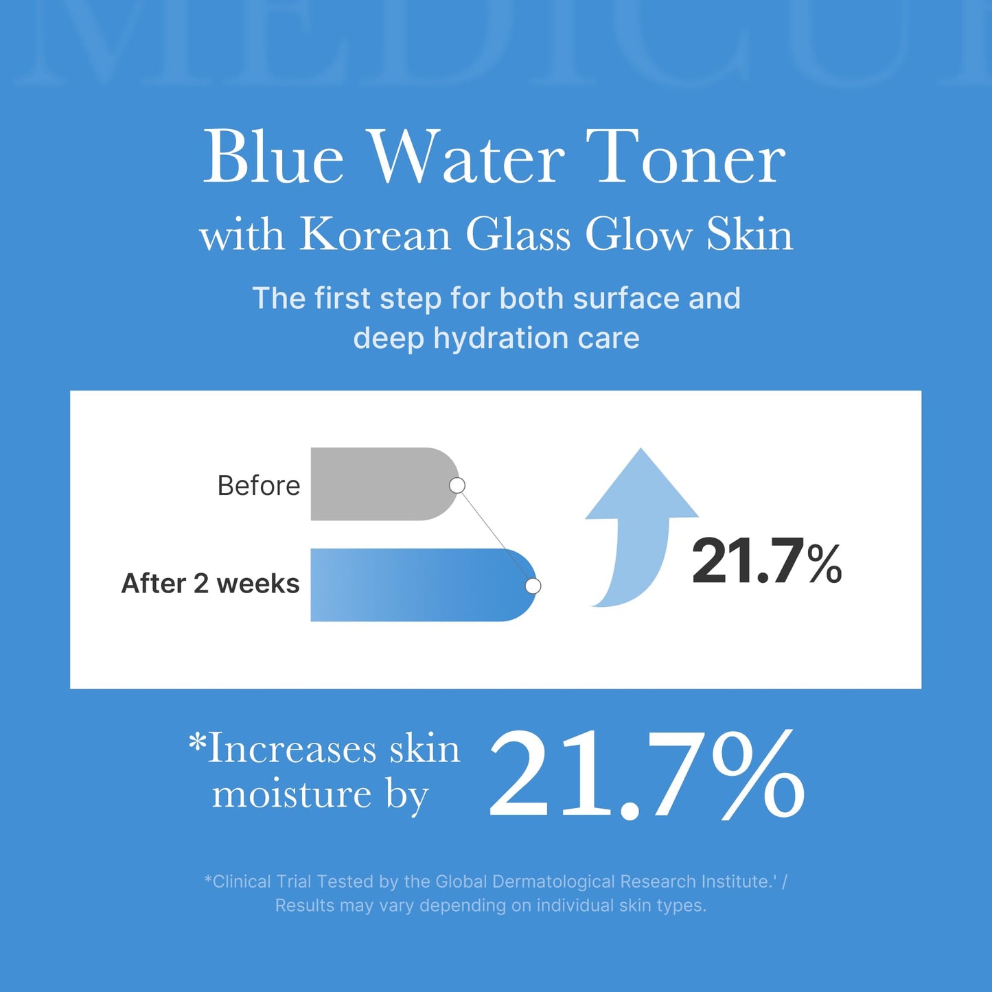 medicube Glass Glow Flawless Pore Care Step 1: Zero Pore Blackhead Deep Cleansing Oil and Zero Pore Toner