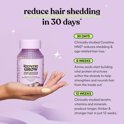 Lemme Grow Hair Growth Supplement for Women, Clinically Proven Keratin Complex for Visibly Thicker Hair and Scalp Coverage, Reduced Shedding, Nourish Thinning Hair - 1 Month Supply