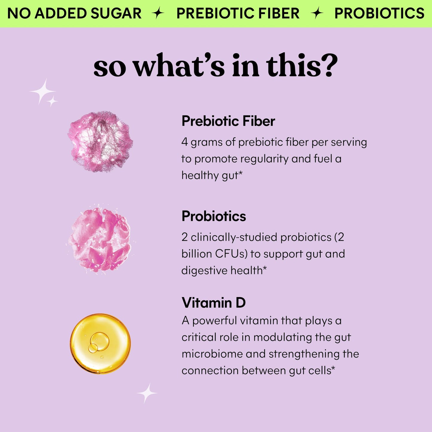 Lemme No. 2 Fiber & Probiotic Gummies for Adults, Promotes Regularity & Digestive Health, No Sugar Added Strawberry Flavor, 4g Prebiotic Fiber & Clinically Studied Probiotic Strains, (60 Count)