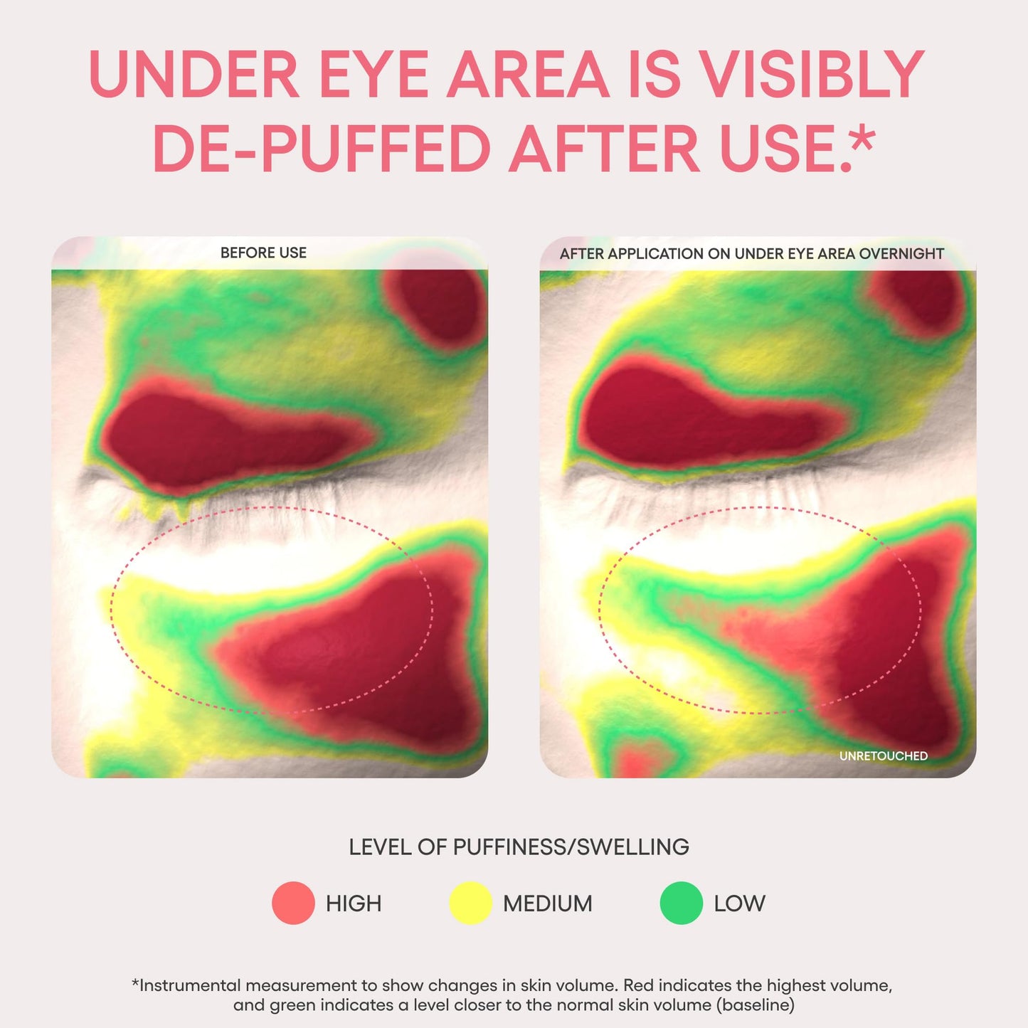 LANEIGE Bouncy & Firm Eye Sleeping Mask: Depuff and Firm with Peony & Collagen Complex, Ceramide, & 5D Hyaluronic Acid