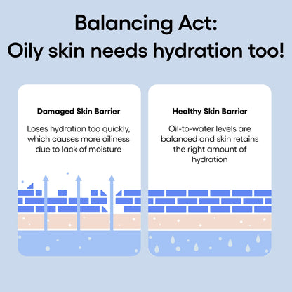 LANEIGE Water Bank Blue Hyaluronic Gel Moisturizer: Lightweight Hydrating Face Gel with Mint Extract, Hypoallergenic & Dermatologist-Tested