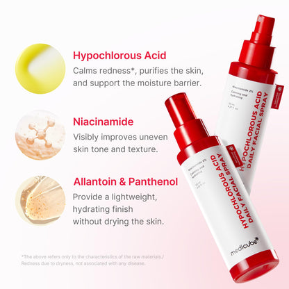 medicube Ultimate Red Spray Duo to Smooth & Soothe: Power Soothing Spray and Red Body Peeling Shot