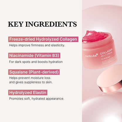 medicube Collagen Jelly Cream- Niacinamide & Freeze-Dried Hydrolyzed Collagen - Boosts skin's barrier hydration and gives 24h Glow & Lifted Look - Korean skincare (1.69 Fl Oz (Pack of 1))
