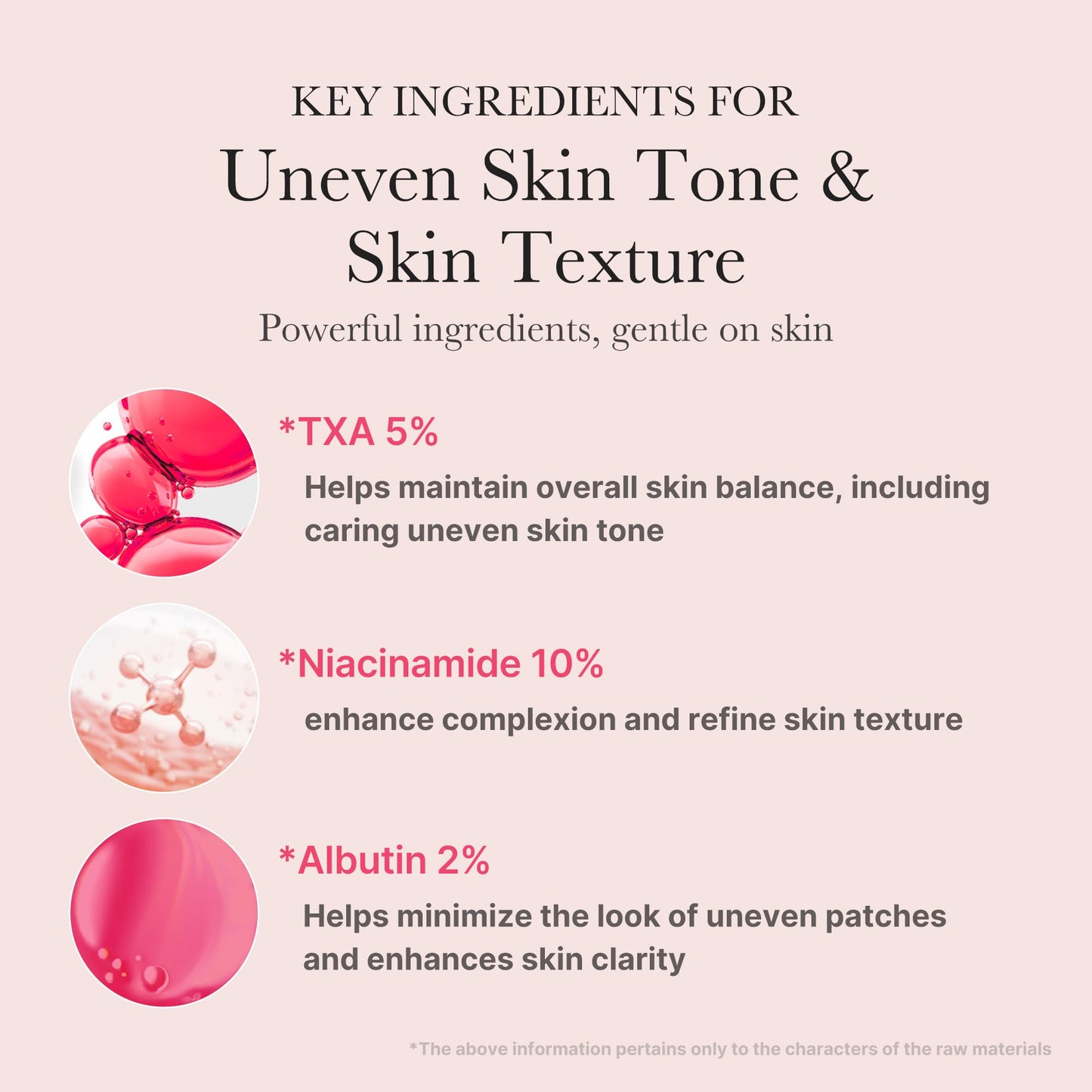 medicube TXA Glow & Care Duo: TXA+Niacinamide 15% Glow Facial Serum and TXA+Niacinamide Capsule Cream