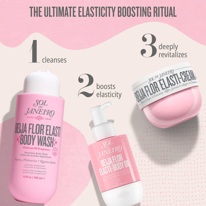SOL DE JANEIRO Beija Flor Elasti-Cream and Body Oil Bundle | Elasticity-Boosting Duo | Full Size Body Cream & Oil | Cheirosa 68 Scent | Amazon Exclusive