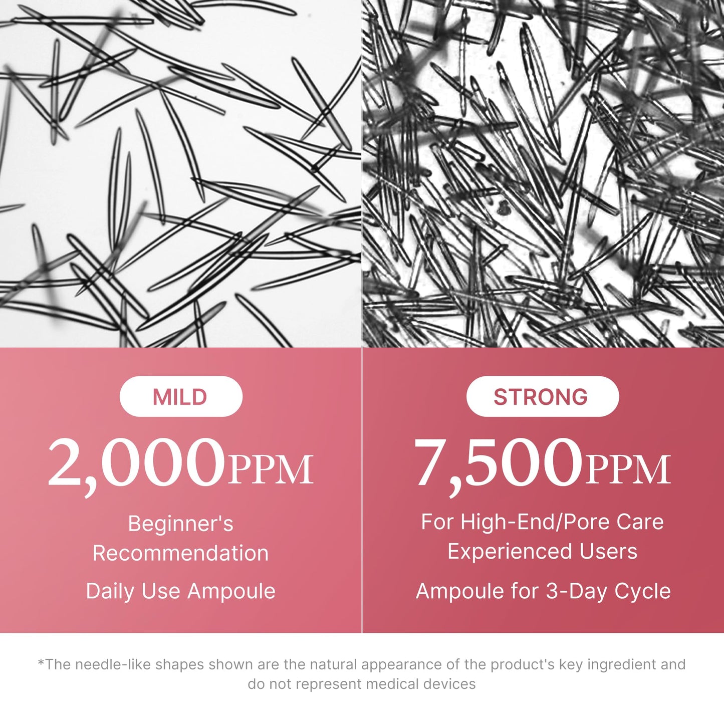 medicube PDRN Pink Collagen Exosome Shot Serum 7,500 PPM | Liquid Skin Booster | Exosome, Salmon DNA PDRN, Spicules | Uneven Skin Tone, Pore Care, Skin Texture | Korean Skin Care 1.01 fl.oz